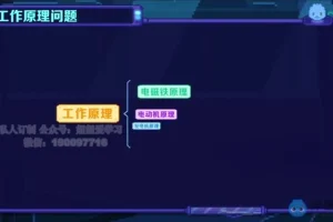沪科版初中物理8-9年级全套同步课程