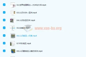 张艳萍2022届高考地理二轮复习联报 百日冲刺 人文区域地理