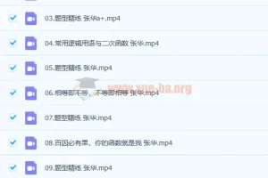 2023高一数学 张华尖端暑假班 更新13讲