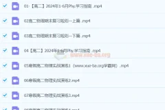 2024高二物理 李琳物理 寒假春季班