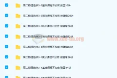 高中物理 高二物理选修3-1至3-5基础同步满分课程313讲