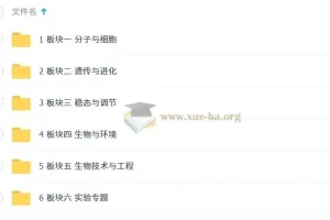 2025优化方案二轮专题复习 生物（新高考）（完结）