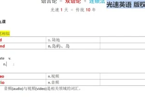 光速英语HI系列：20天掌握英语句法核心技巧