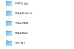 《图解经典系列合集：包含易经，风水，道教，奇门，佛学等 共266篇合集》[PDF]