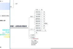 抖音千川投放实战指南：直播+短视频+商品卡全攻略