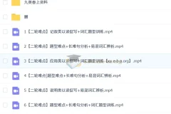 刘飞飞 2025届初三中考英语 春上（全国版·S班）