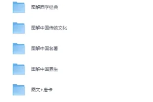 《图解经典系列合集：包含易经，风水，道教，奇门，佛学等 共266篇合集》[PDF]