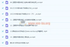 马凯鹏 2023高二化学 暑假班 秋季班