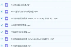 2024高三高考生物 周芳煜生物 2024直播答疑课