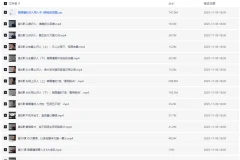 【曾国藩的识人用人术】