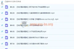 马凯鹏 2023高二化学 寒假班