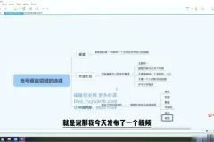 TikTok电商实战指南：跨境电商孵化与运营技巧
