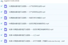 2024高三高考地理 林萧地理 春季班