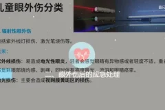 儿童护眼必修课：近视防控+18种眼疾早期识别指南