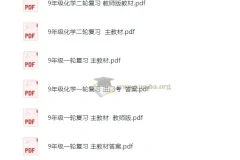 思考乐 初中化学初三中考化学 全年课件资料