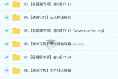 【2025初三春下】智哥化学 实验科学自主学习 一模复习