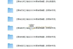 备战2025高考易错题 新高考专用 word 385MB