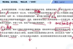 王小晨申论高分速成课：11节视频+讲义+模板