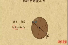 乐乐课堂：中考物理冲刺全攻略