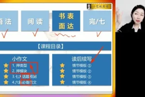 2024高考英语押题班：郭艺密制点睛冲刺