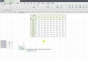 15节课精通高颜值电子表格：从基础到高阶全攻略