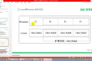 P6大数据研发工程师实战课：Linux与Python数据分析全攻略