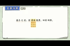 初二文学应用全年特训：37讲技巧+素养提升