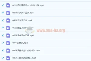 高中地理 2022张艳平高考地理 人文区域地理