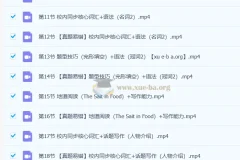 2025新初一 【24秋上】初一英语（全国版·A+班）刘飞飞