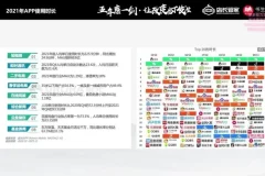 京东POP店长私家班第56期：SEO优化与运营实战
