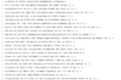 《无限流小说合集》（共102部）[txt][189.4MB]