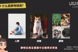 Procreate板绘入门到精通：从基础到创作的完整指南