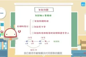 少儿奥数思维训练：数学启蒙与逻辑提升