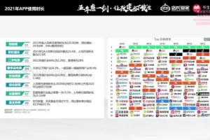 京东POP店长私家班第56期：SEO优化与运营实战