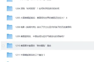 《虎哥外刊2025年1-12月全集》[PDF]