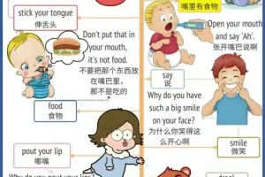 《趣味英语100说：场景化英语启蒙，轻松掌握日常词汇》