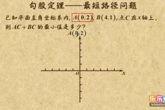 乐乐课堂冀教版初中数学7-9年级动画课程