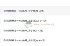 【新东方】初中·新概念英语视频精讲1册【144课时，霍娜 张东轶】