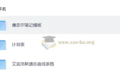 抗遗忘计划表[多格式]