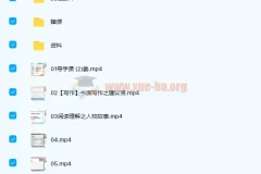 高中英语 姜伟2022届高考英语二轮复习 春季班