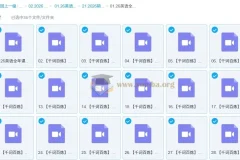 2026考研英语 硕果超哥 千词百炼