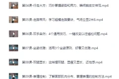 《亚洲小姐出镜亲授： 每个女人都能学会的魅力技巧》（完结）[MP4]