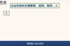 微淼财务自由：企业分析与财技提升