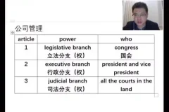 赵亮超能英语：从基础到精通的全方位提升课程