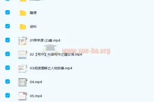 高中英语 姜伟2022届高考英语二轮复习 春季班