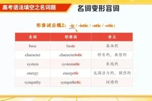 2024高考英语冲刺班【林懿琼】