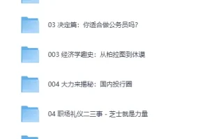 《知乎:知识类单篇知识与问答精品合集》[PDF][12GB]