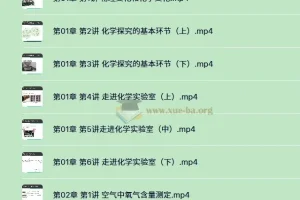 【胡小群化学】初中