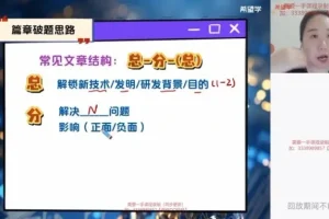 2024初三英语A+毕春燕春季班