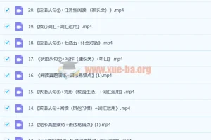 王凯皎 2018秋 初三中考英语尖端培优4班 21讲带笔记